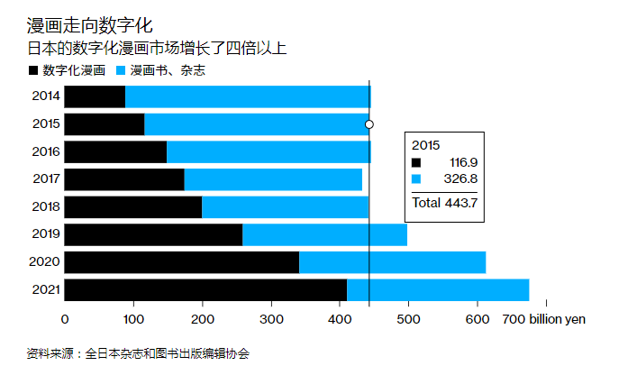 QQ截图20220823151657.png